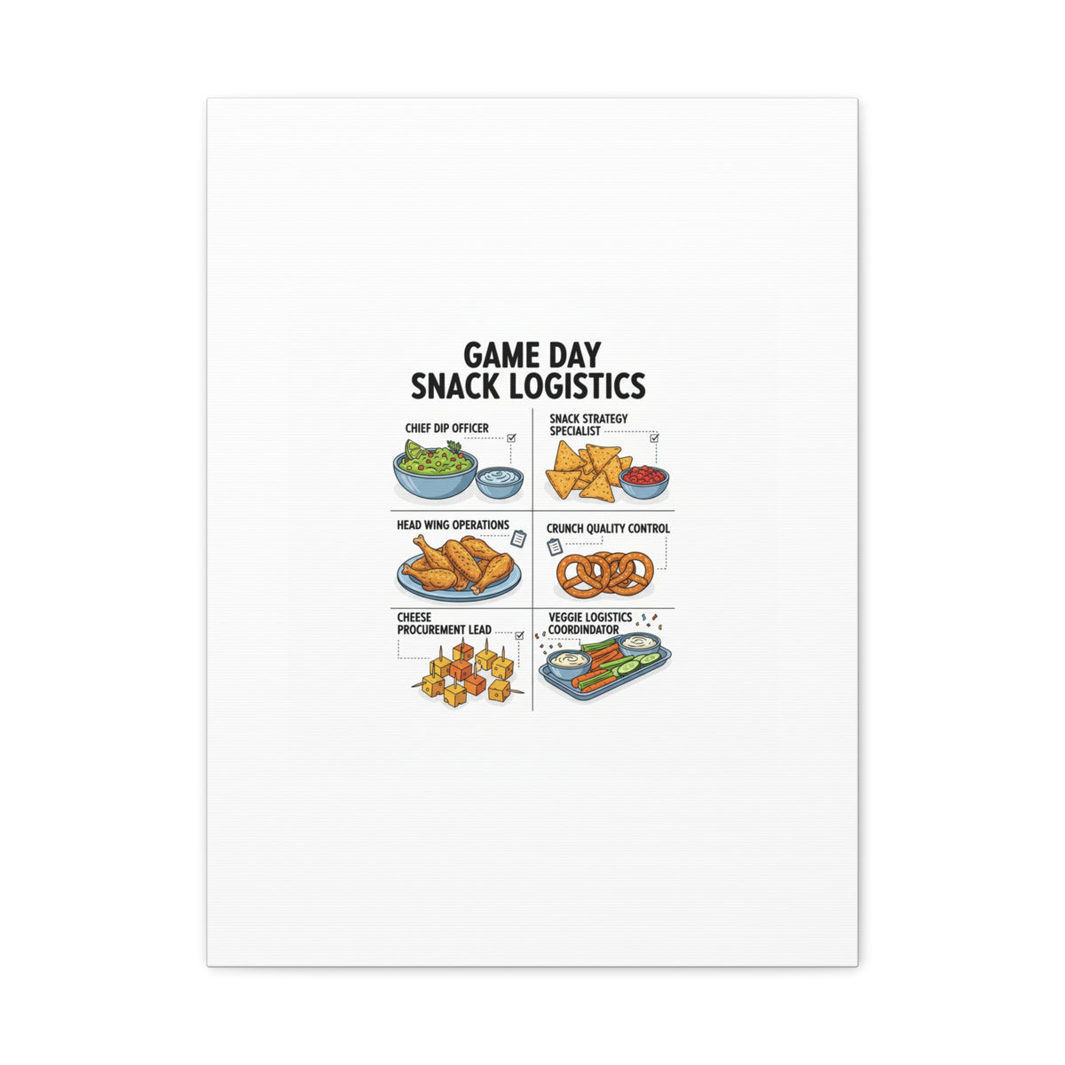 Game Day Snack Logistics Canvas, Dip Strategist Poster | Game Day Blueprint