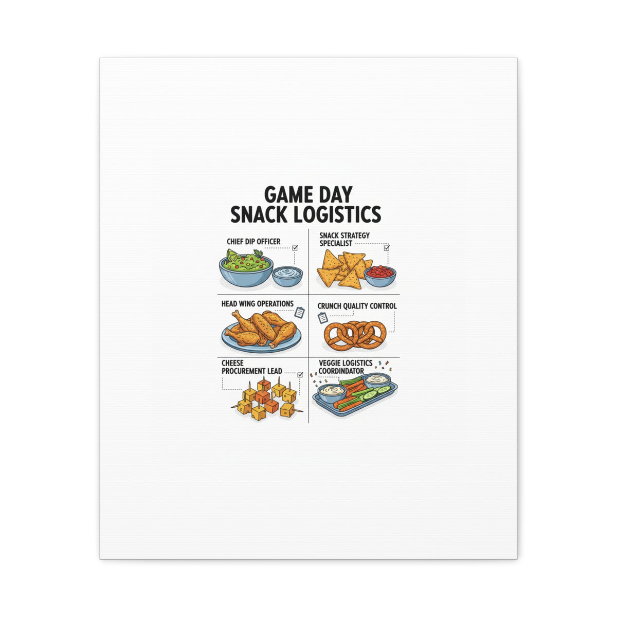 Game Day Snack Logistics Canvas, Dip Strategist Poster | Game Day Blueprint