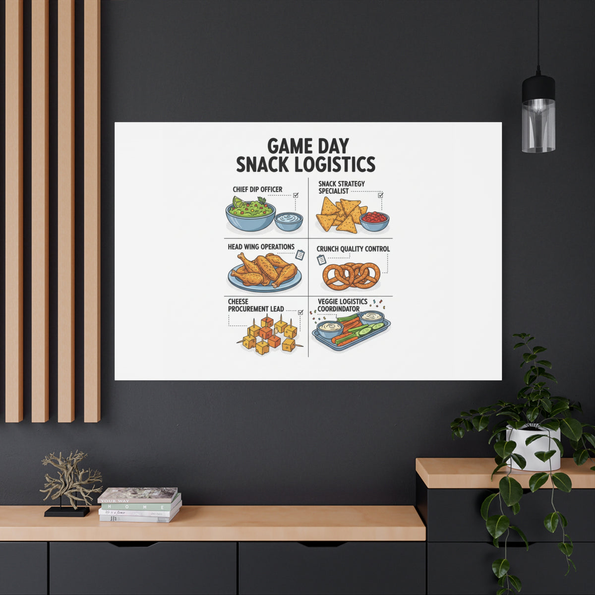 Game Day Snack Logistics Canvas, Dip Strategist Poster | Game Day Blueprint