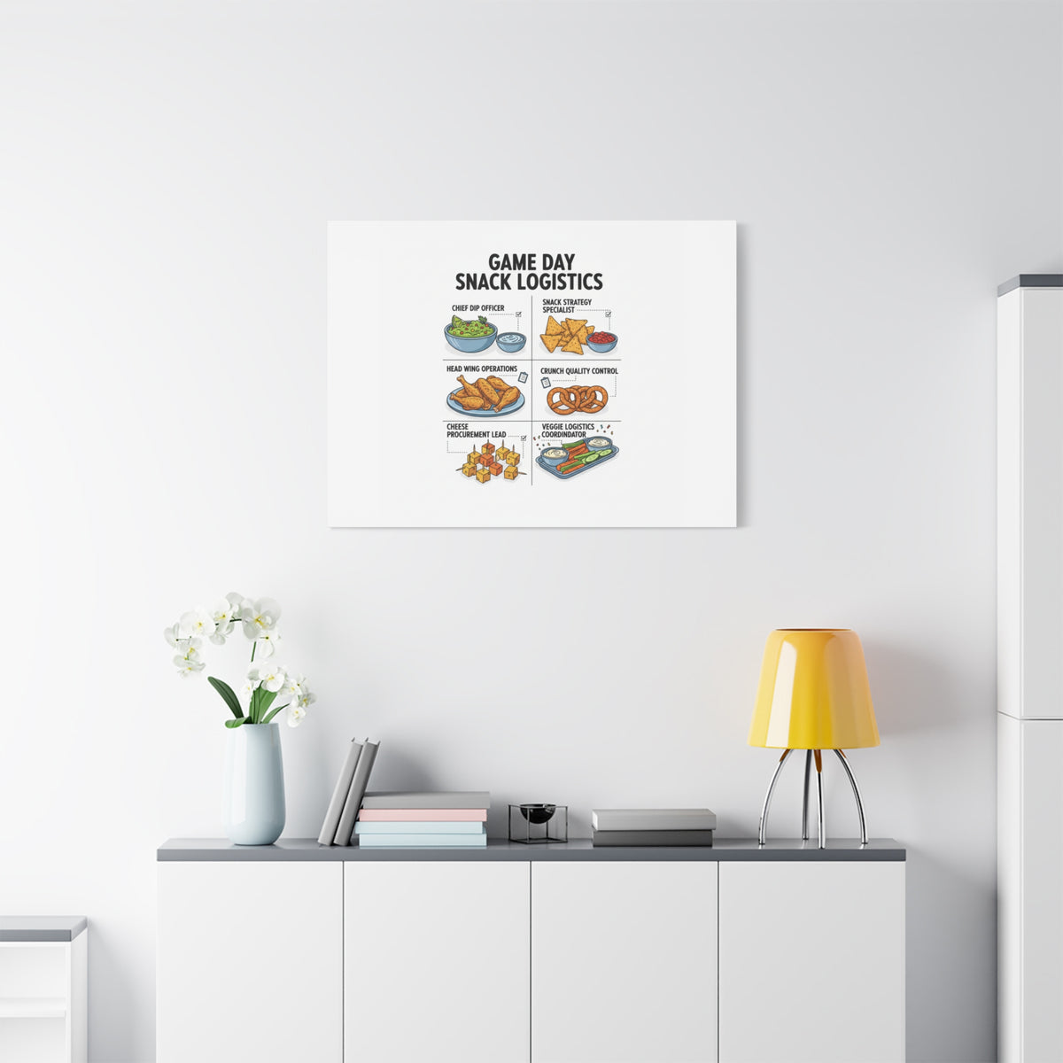Game Day Snack Logistics Canvas, Dip Strategist Poster | Game Day Blueprint