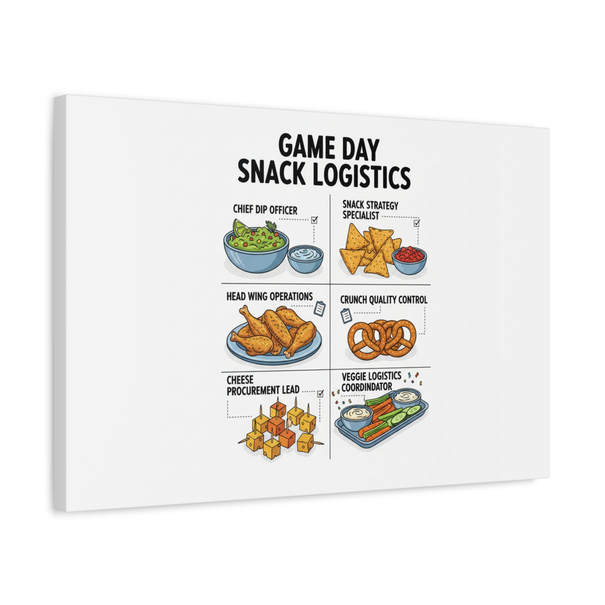 Game Day Snack Logistics Canvas, Dip Strategist Poster | Game Day Blueprint