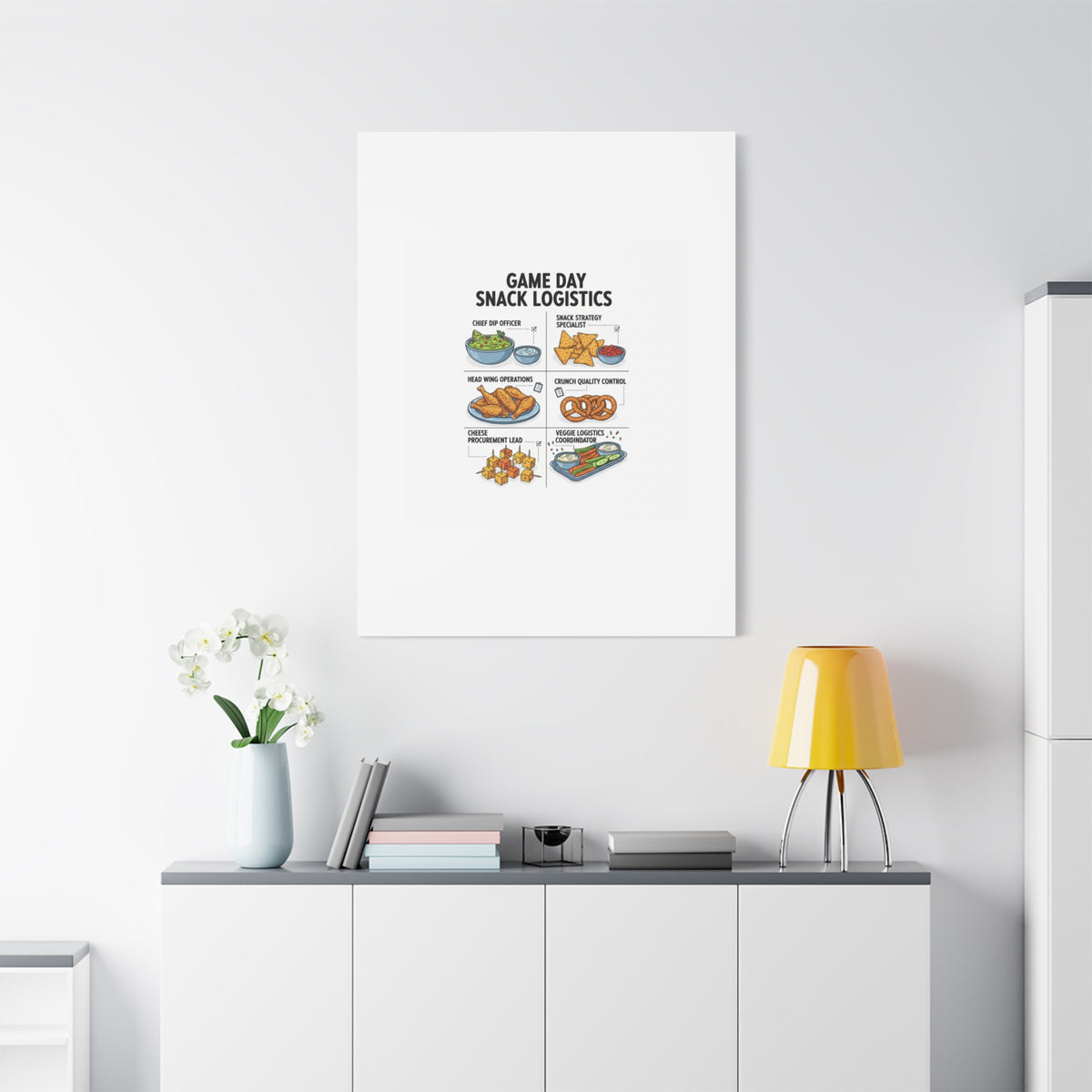 Game Day Snack Logistics Canvas, Dip Strategist Poster | Game Day Blueprint