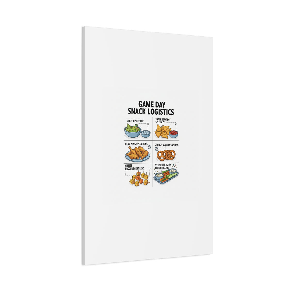 Game Day Snack Logistics Canvas, Dip Strategist Poster | Game Day Blueprint