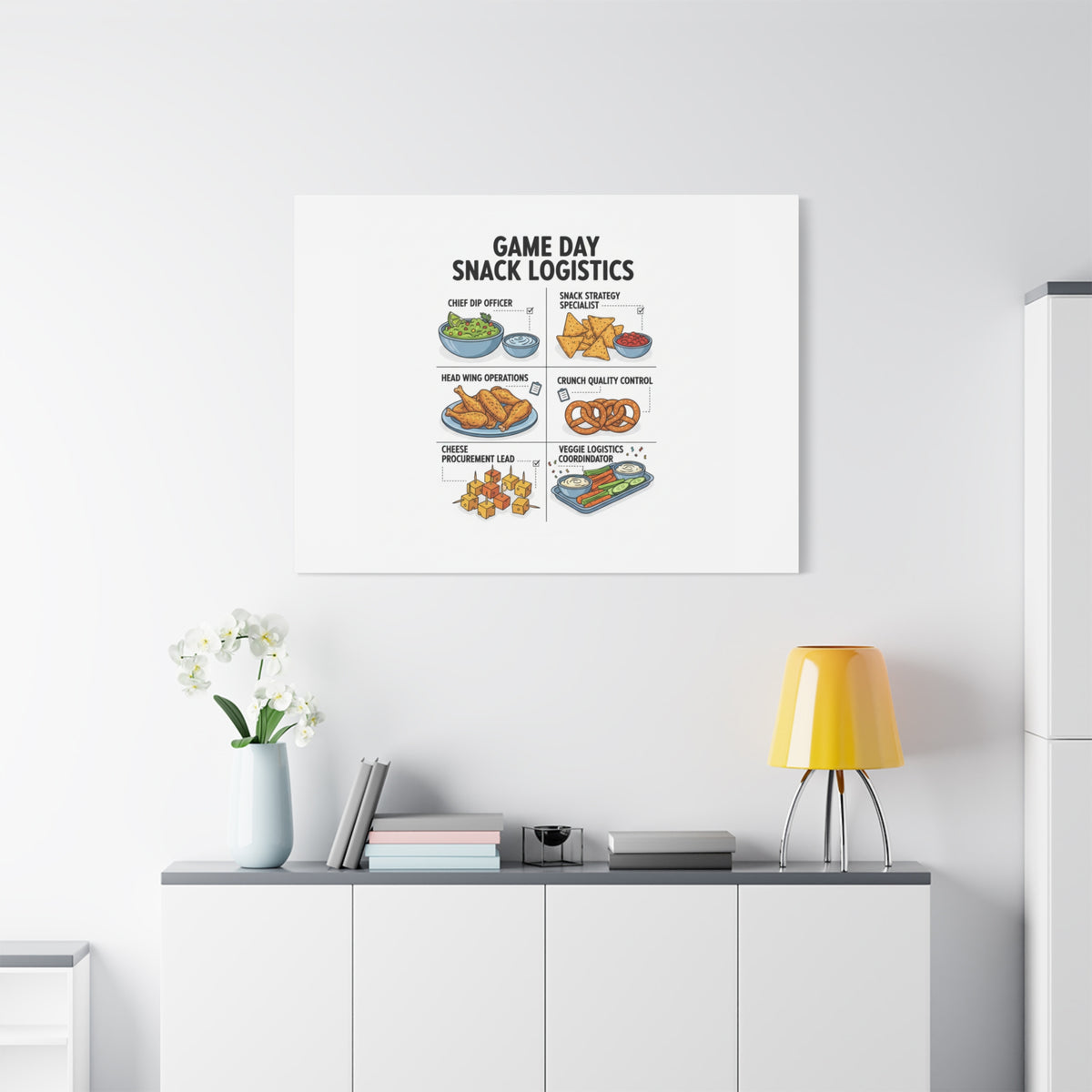 Game Day Snack Logistics Canvas, Dip Strategist Poster | Game Day Blueprint