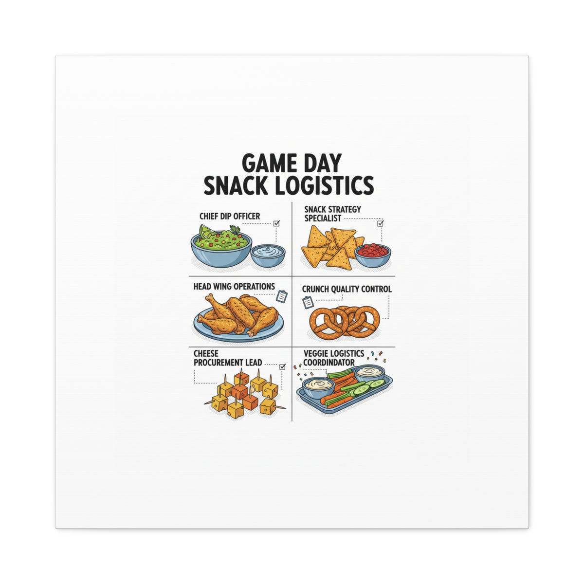 Game Day Snack Logistics Canvas, Dip Strategist Poster | Game Day Blueprint