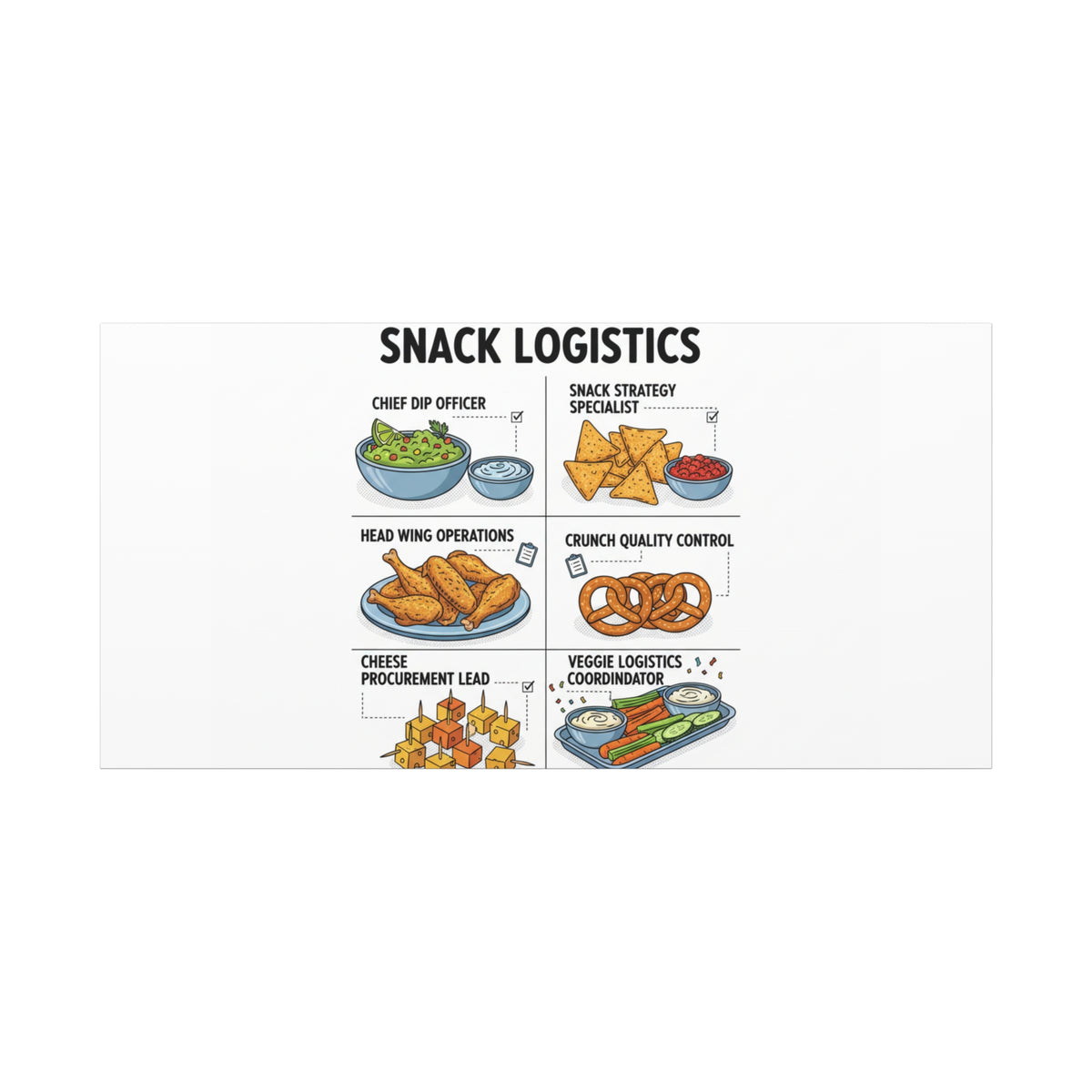 Game Day Snack Logistics Canvas, Dip Strategist Poster | Game Day Blueprint
