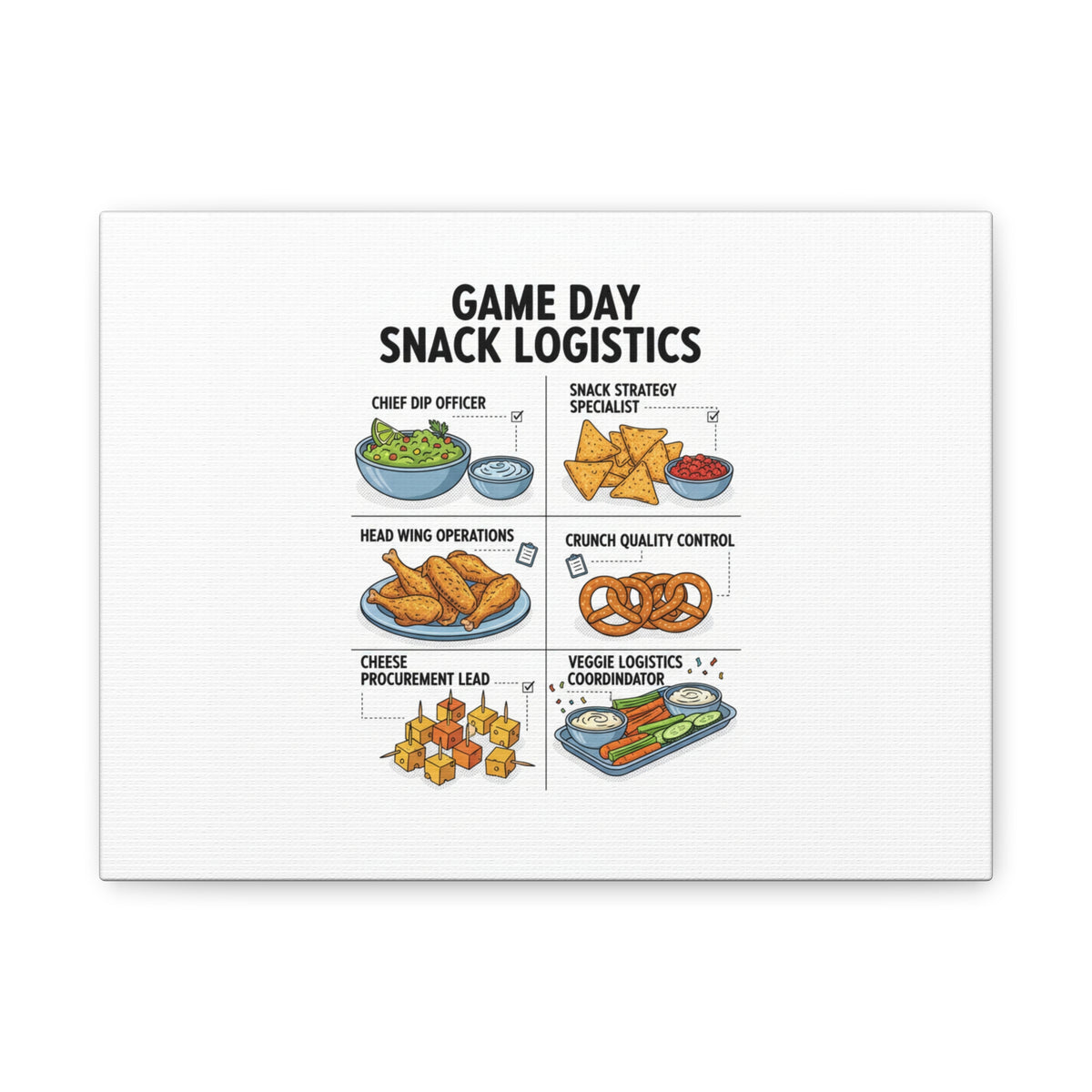 Game Day Snack Logistics Canvas, Dip Strategist Poster | Game Day Blueprint