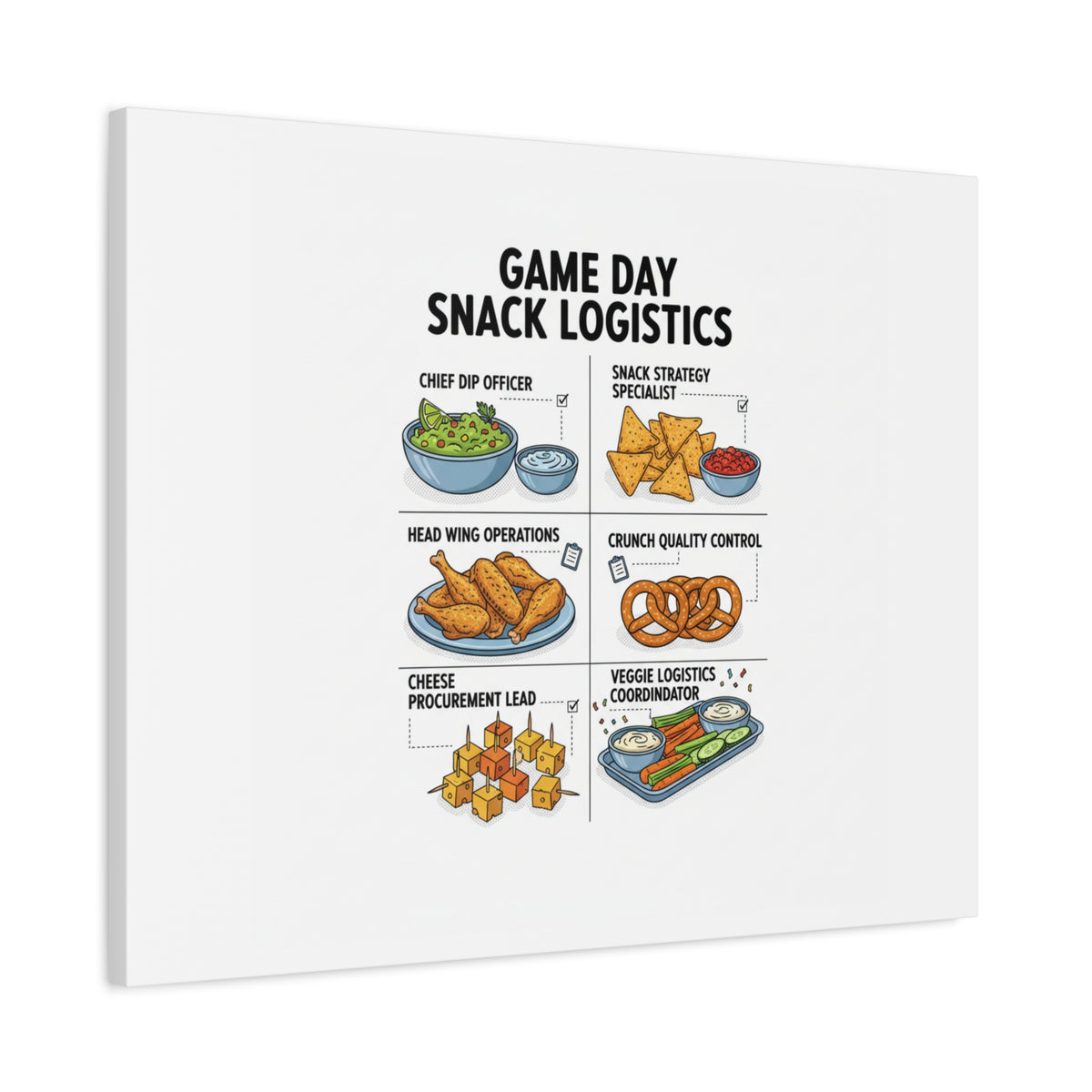 Game Day Snack Logistics Canvas, Dip Strategist Poster | Game Day Blueprint