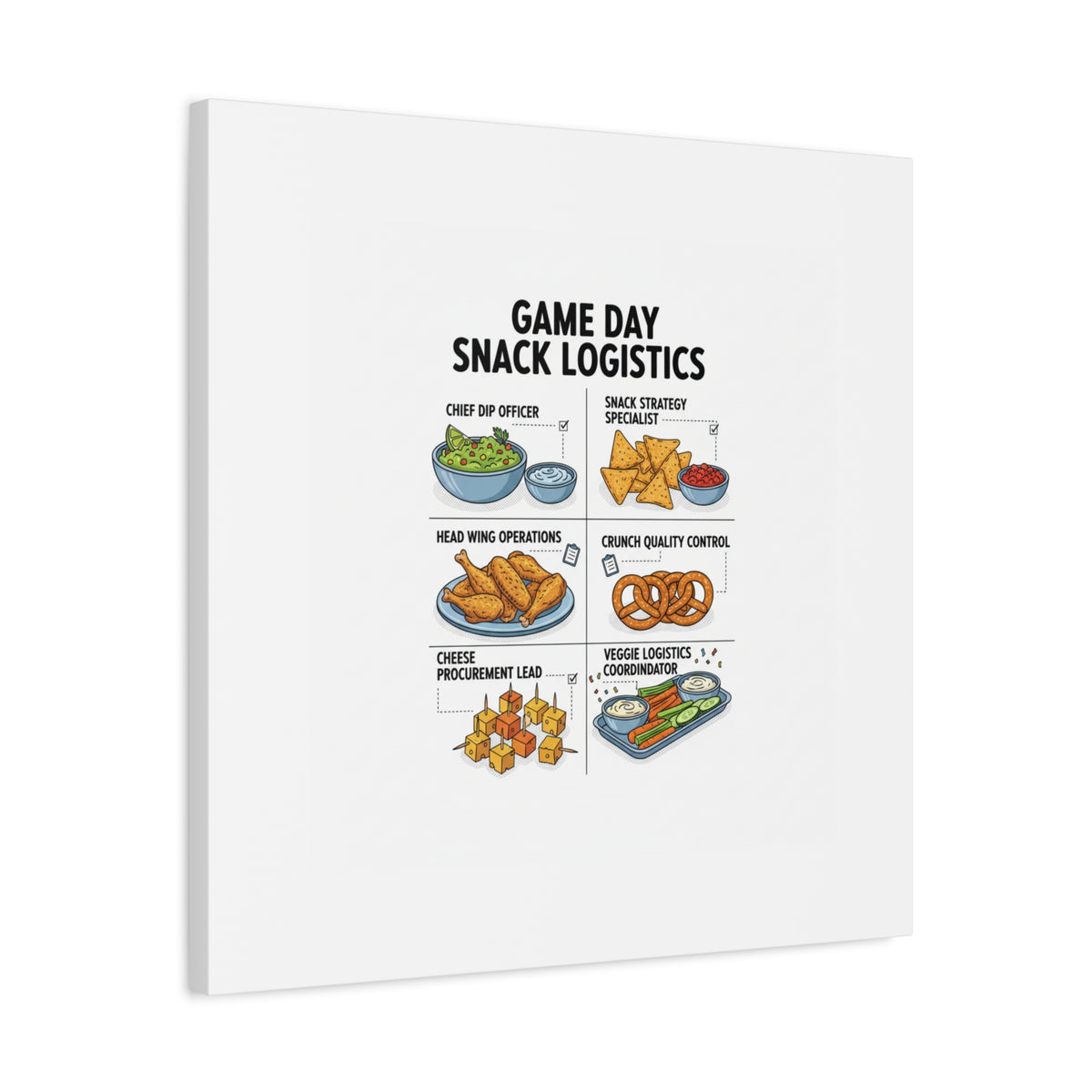 Game Day Snack Logistics Canvas, Dip Strategist Poster | Game Day Blueprint