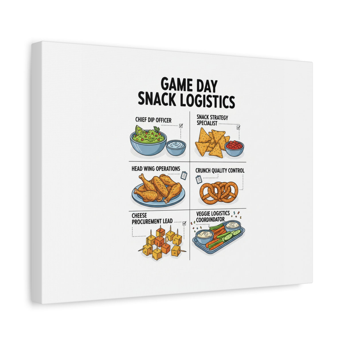 Game Day Snack Logistics Canvas, Dip Strategist Poster | Game Day Blueprint
