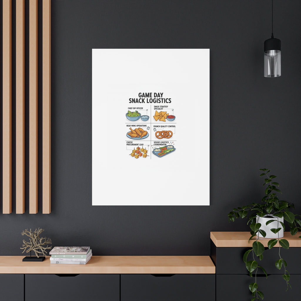 Game Day Snack Logistics Canvas, Dip Strategist Poster | Game Day Blueprint