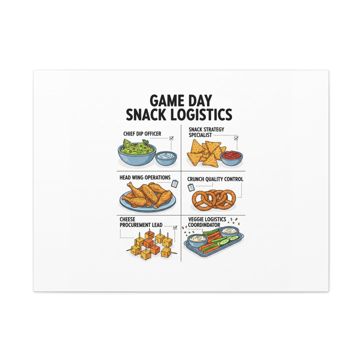 Game Day Snack Logistics Canvas, Dip Strategist Poster | Game Day Blueprint