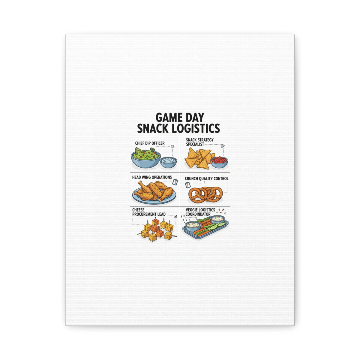 Game Day Snack Logistics Canvas, Dip Strategist Poster | Game Day Blueprint