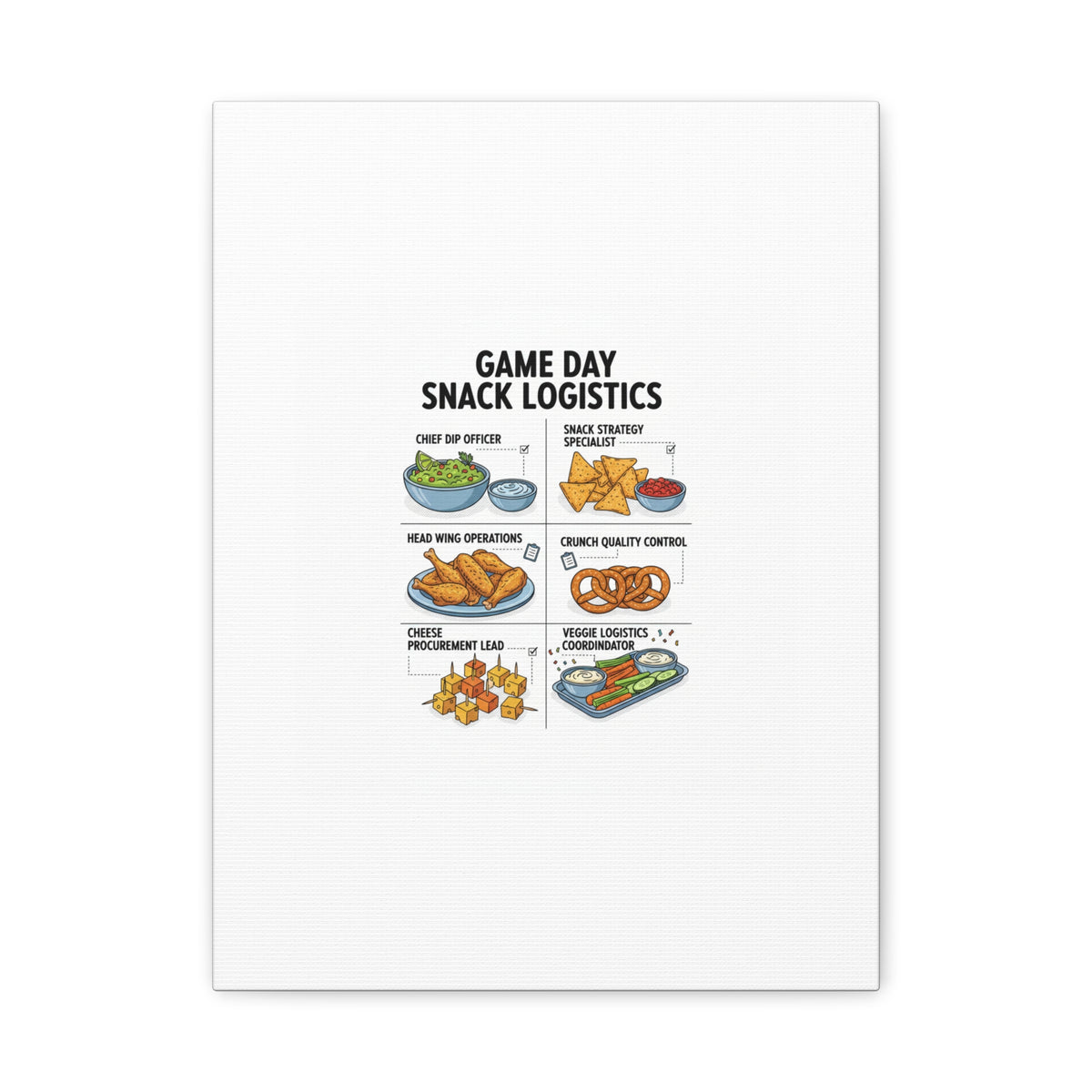 Game Day Snack Logistics Canvas, Dip Strategist Poster | Game Day Blueprint
