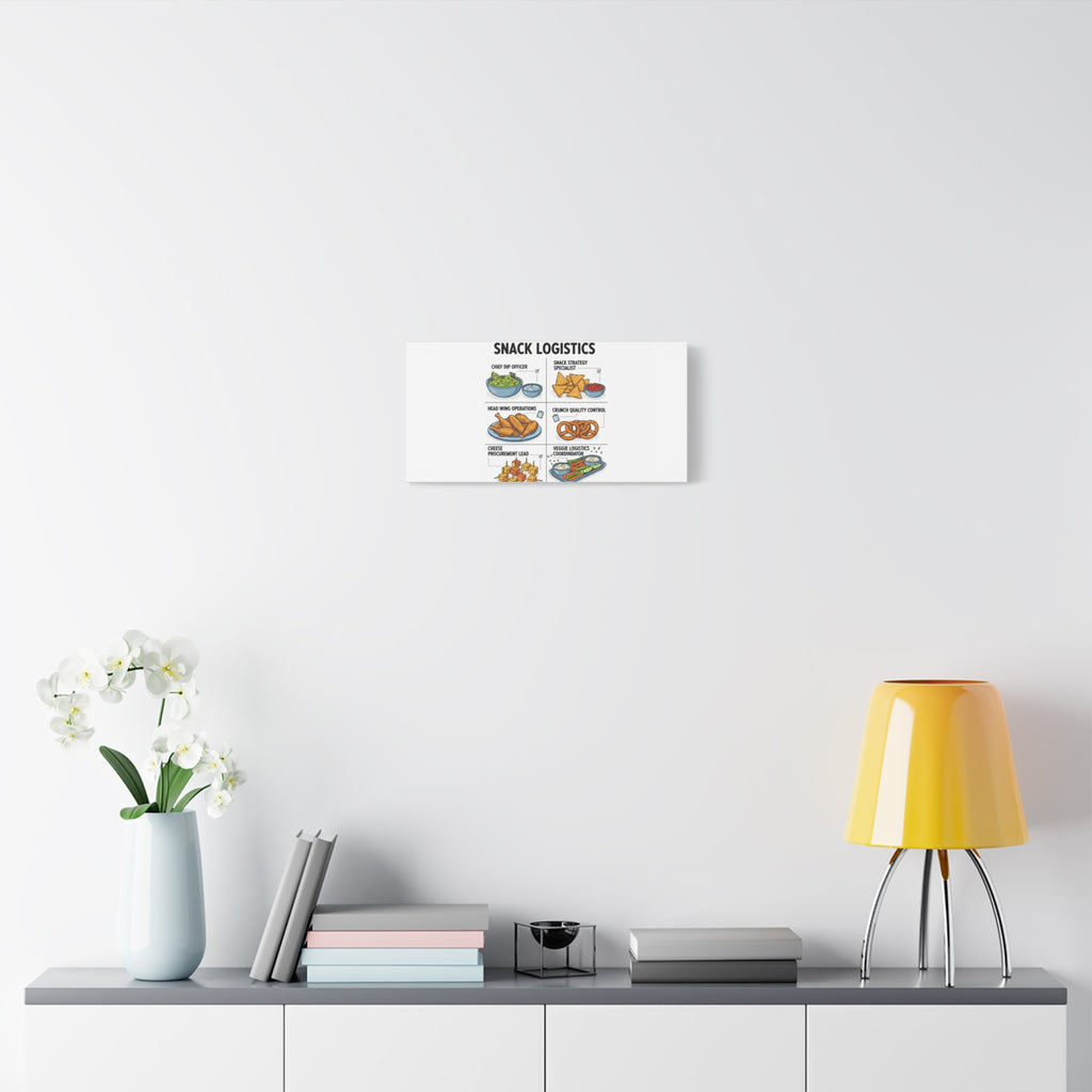 Game Day Snack Logistics Canvas, Dip Strategist Poster | Game Day Blueprint