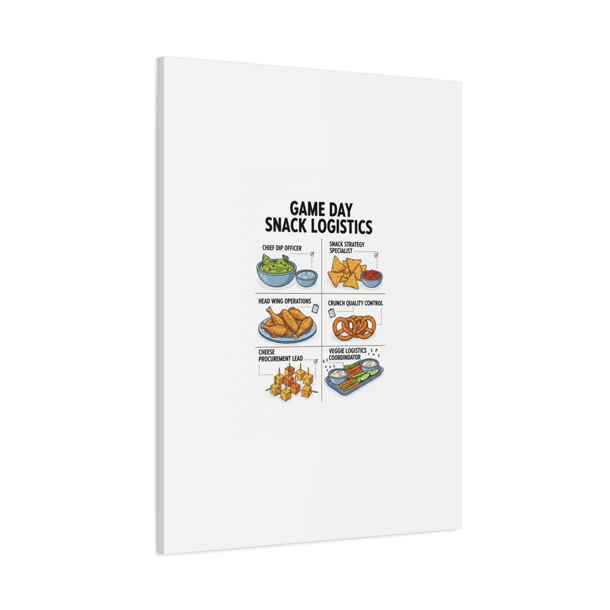 Game Day Snack Logistics Canvas, Dip Strategist Poster | Game Day Blueprint