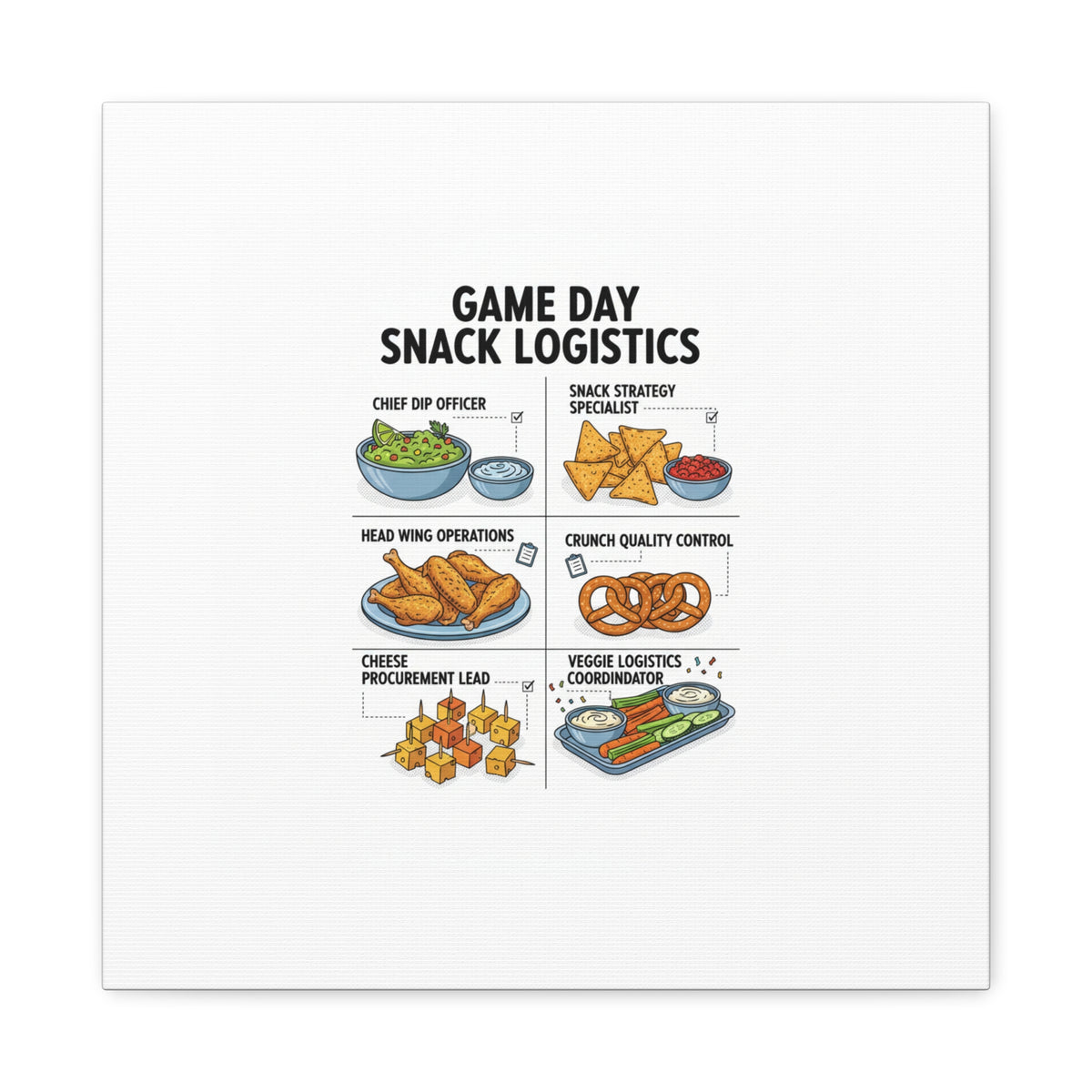 Game Day Snack Logistics Canvas, Dip Strategist Poster | Game Day Blueprint