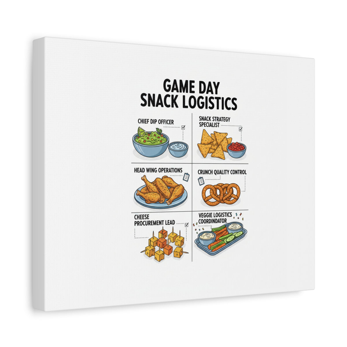 Game Day Snack Logistics Canvas, Dip Strategist Poster | Game Day Blueprint