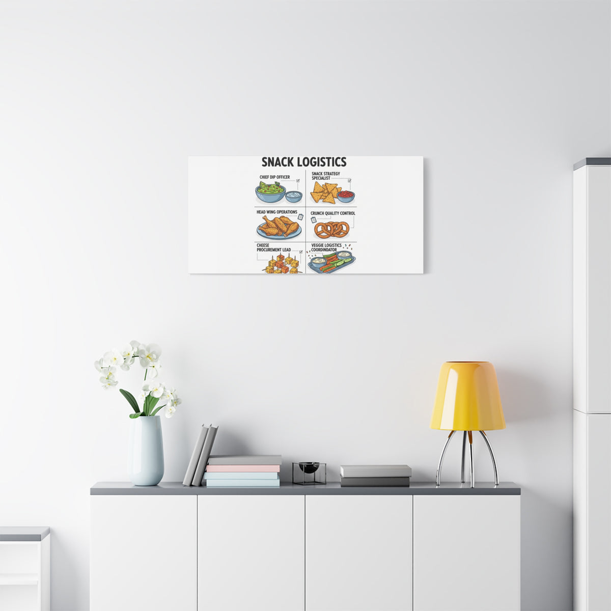 Game Day Snack Logistics Canvas, Dip Strategist Poster | Game Day Blueprint