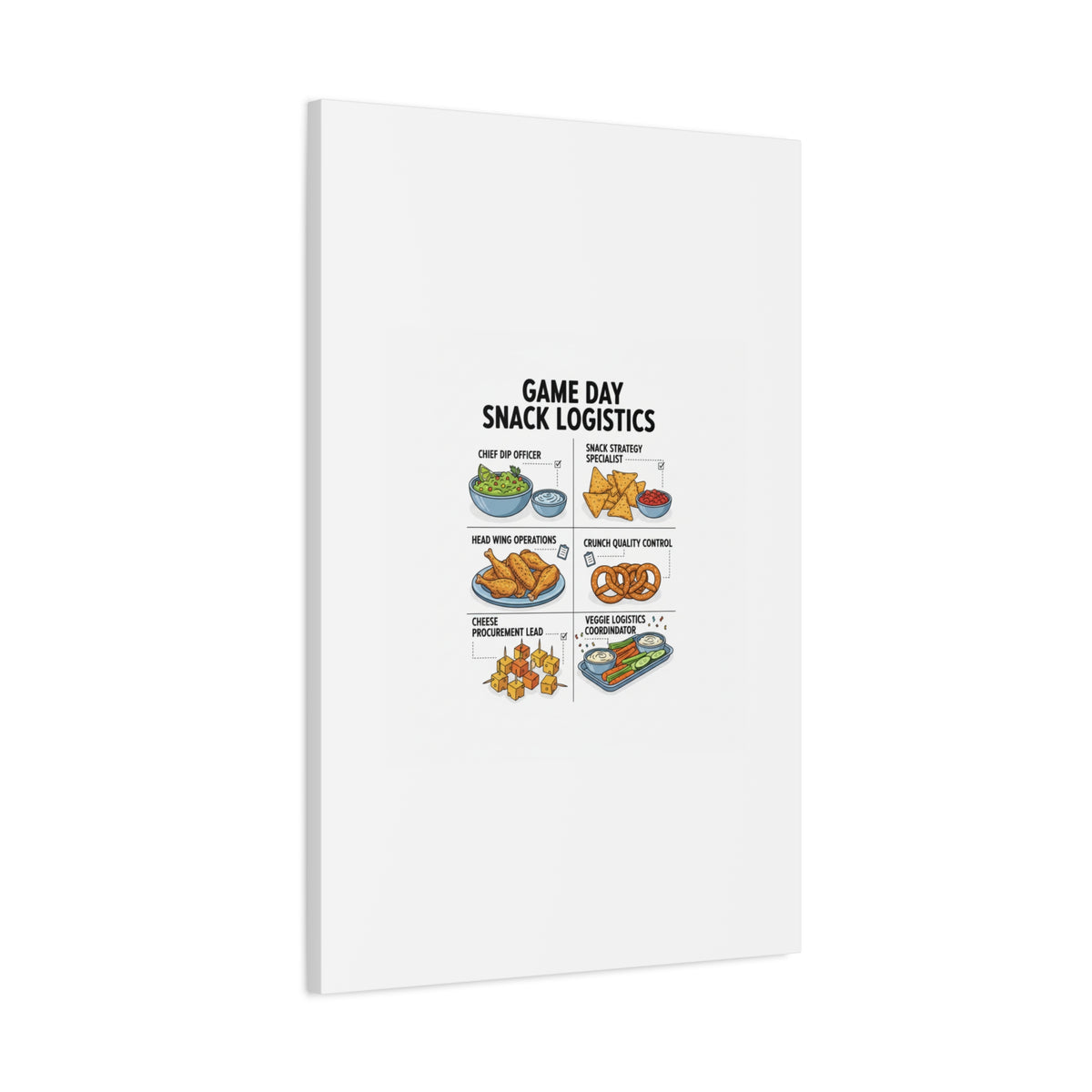 Game Day Snack Logistics Canvas, Dip Strategist Poster | Game Day Blueprint