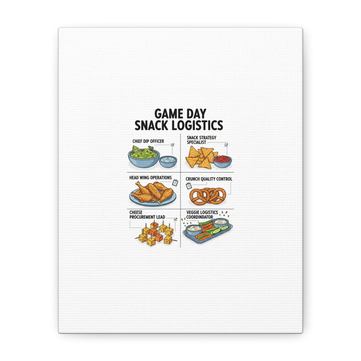 Game Day Snack Logistics Canvas, Dip Strategist Poster | Game Day Blueprint