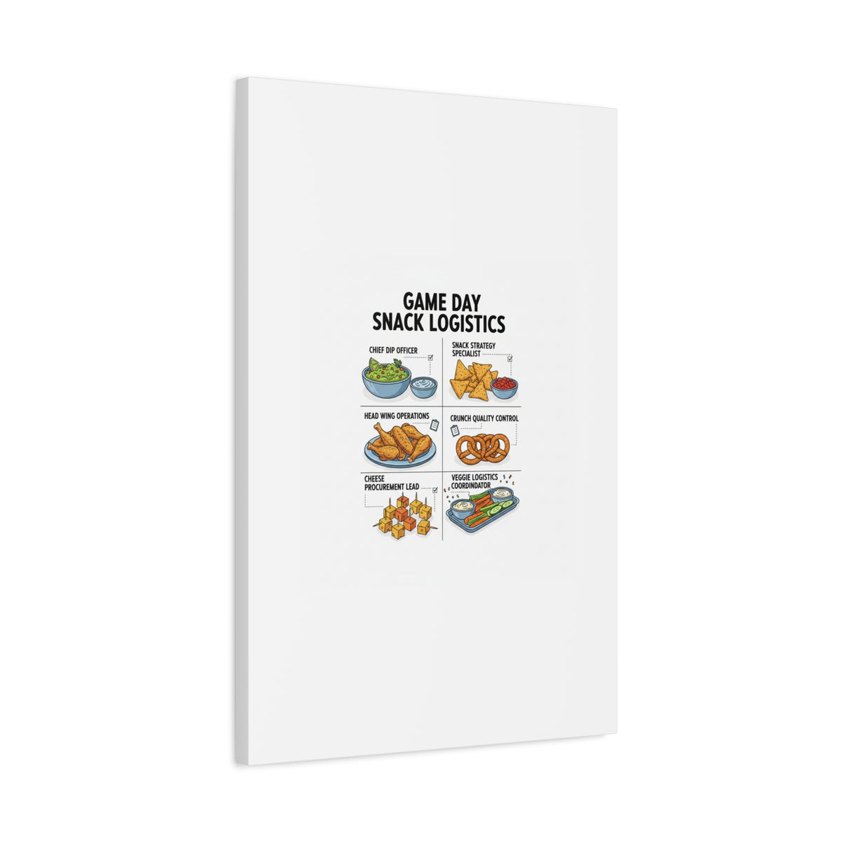 Game Day Snack Logistics Canvas, Dip Strategist Poster | Game Day Blueprint