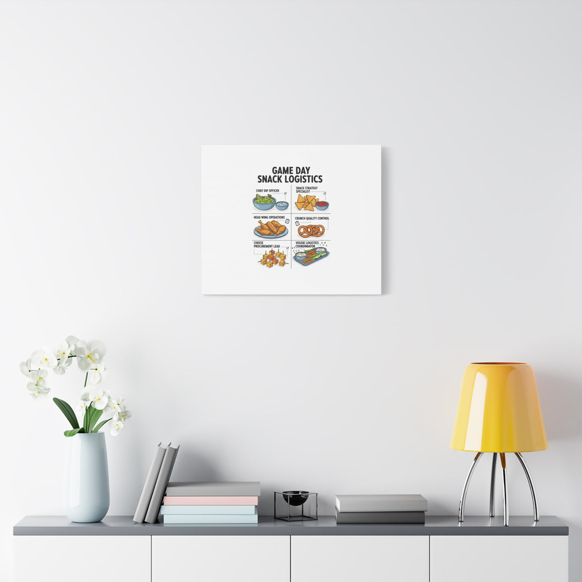 Game Day Snack Logistics Canvas, Dip Strategist Poster | Game Day Blueprint