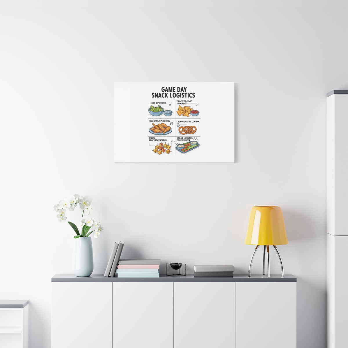 Game Day Snack Logistics Canvas, Dip Strategist Poster | Game Day Blueprint