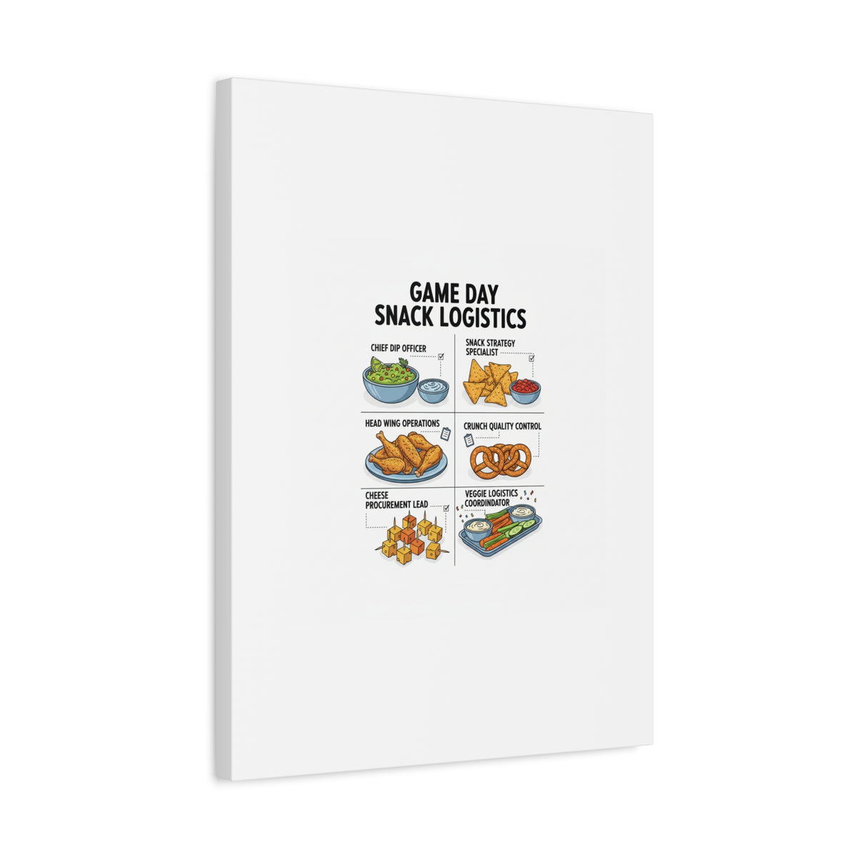 Game Day Snack Logistics Canvas, Dip Strategist Poster | Game Day Blueprint