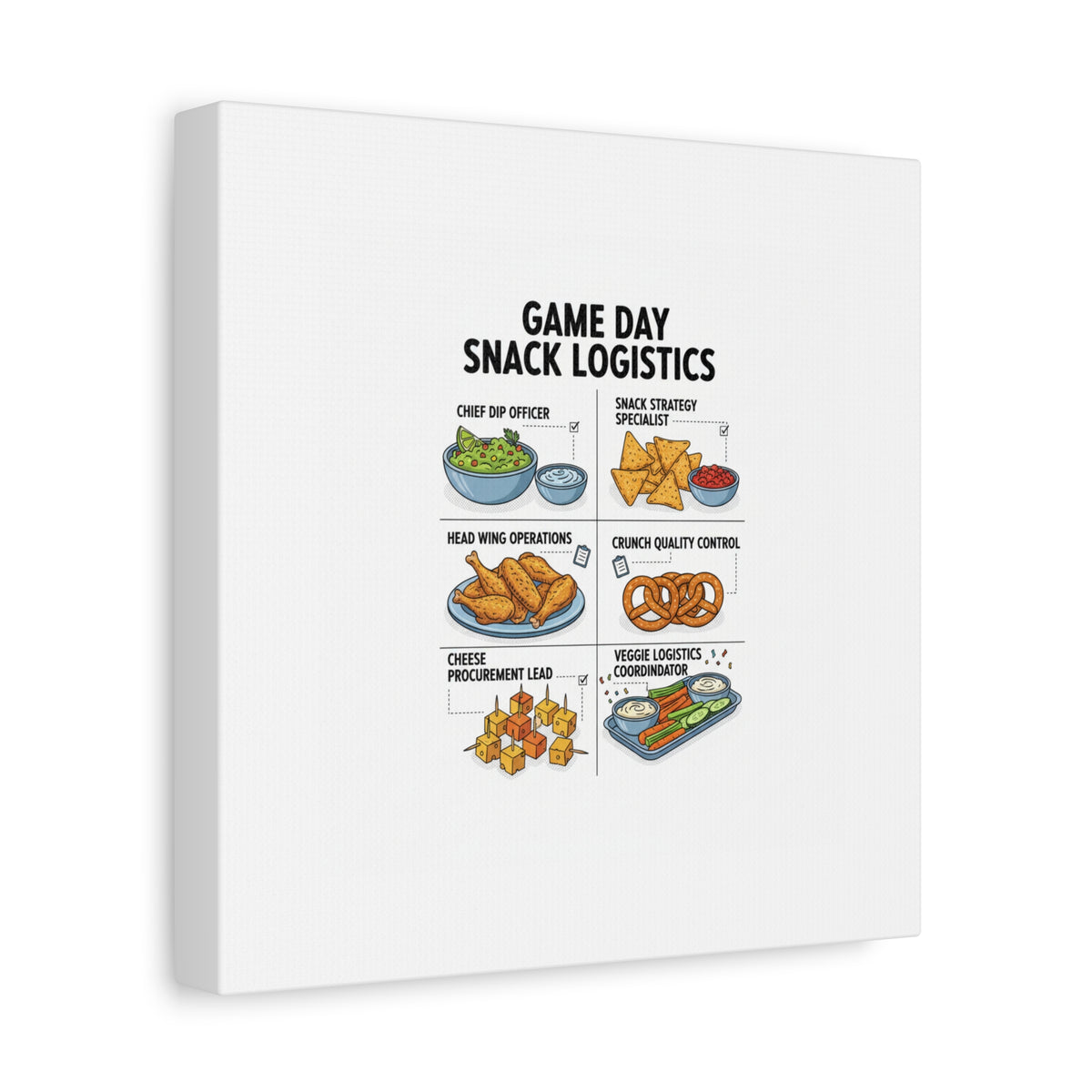 Game Day Snack Logistics Canvas, Dip Strategist Poster | Game Day Blueprint