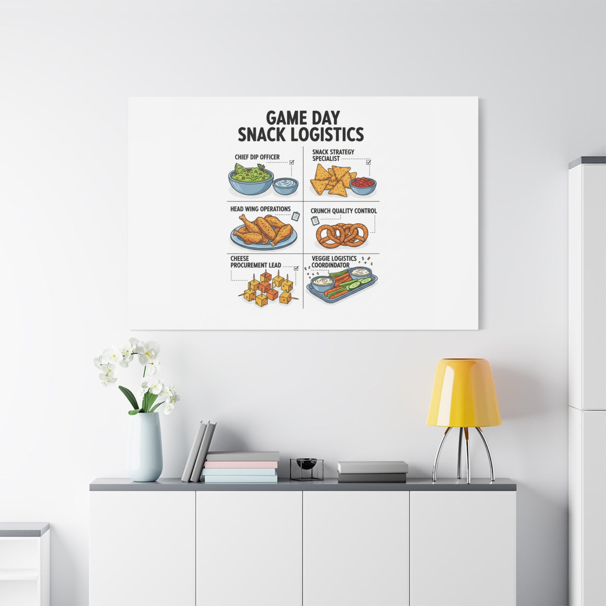 Game Day Snack Logistics Canvas, Dip Strategist Poster | Game Day Blueprint