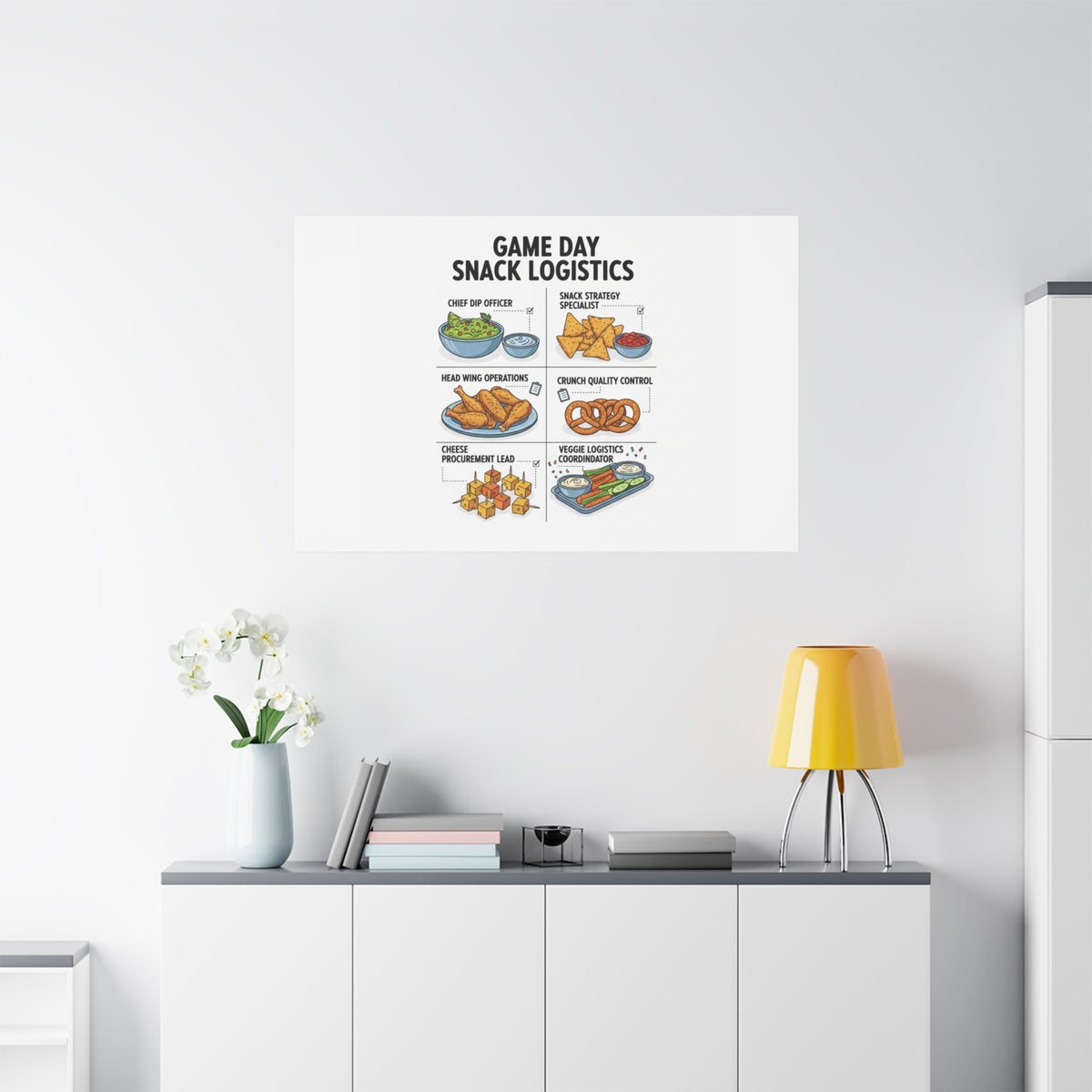 Game Day Snack Logistics Canvas, Dip Strategist Poster | Game Day Blueprint