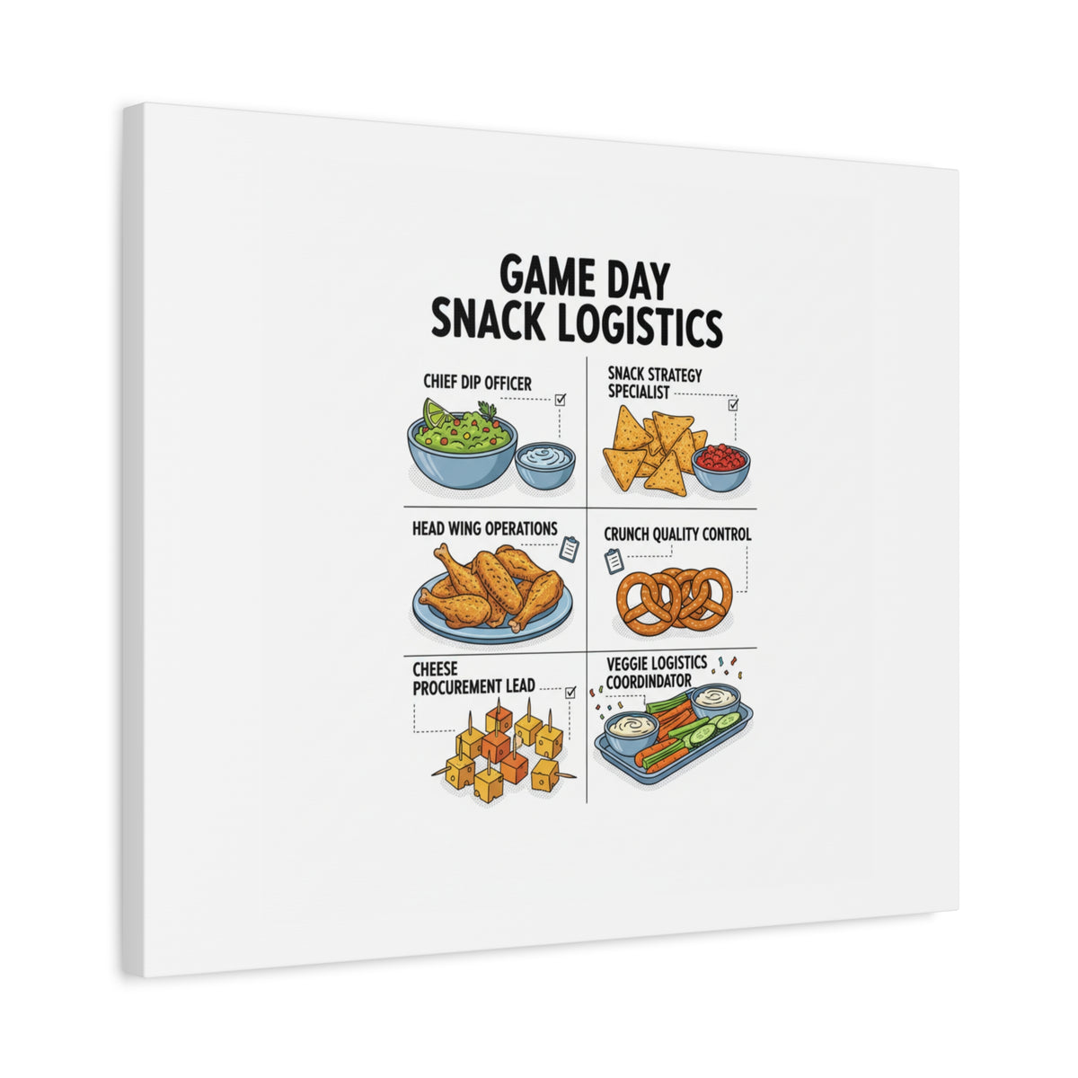 Game Day Snack Logistics Canvas, Dip Strategist Poster | Game Day Blueprint