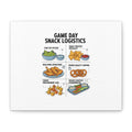 Game Day Snack Logistics Canvas, Dip Strategist Poster | Game Day Blueprint