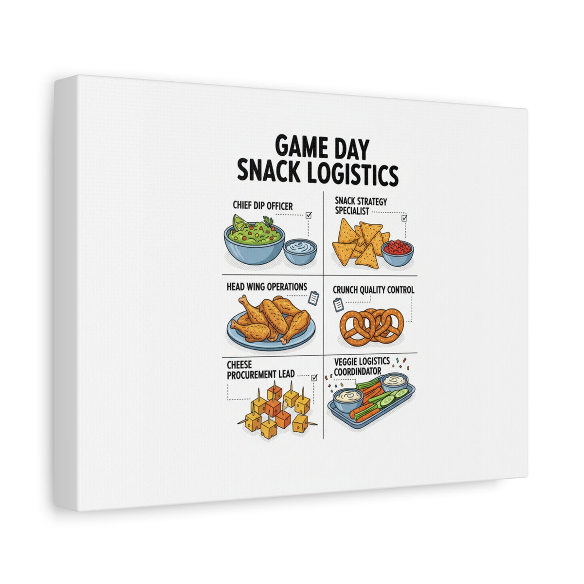 Game Day Snack Logistics Canvas, Dip Strategist Poster | Game Day Blueprint
