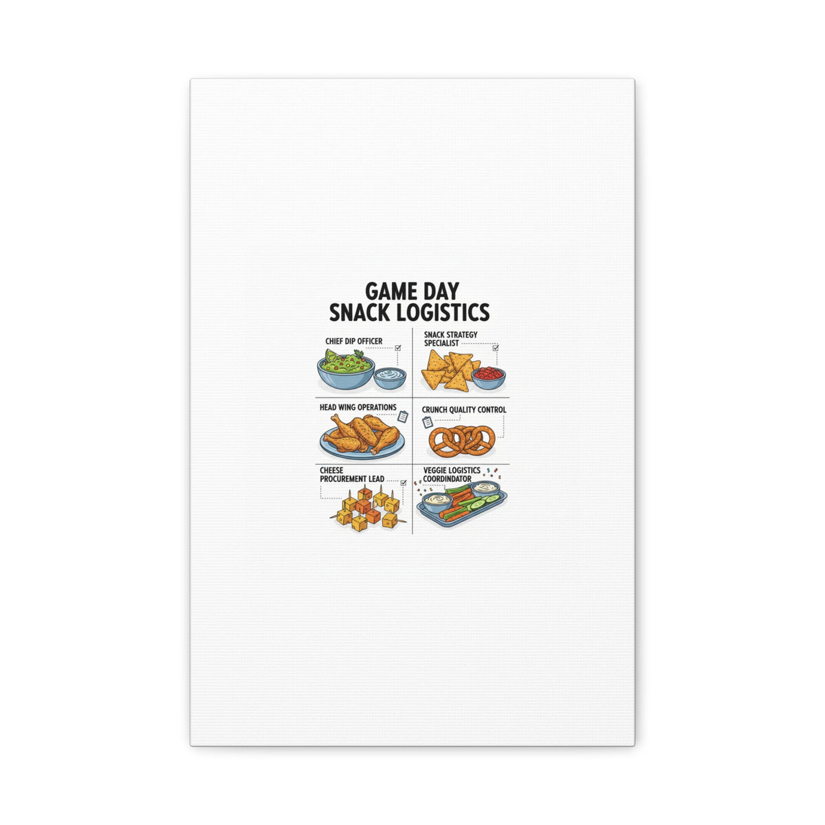 Game Day Snack Logistics Canvas, Dip Strategist Poster | Game Day Blueprint