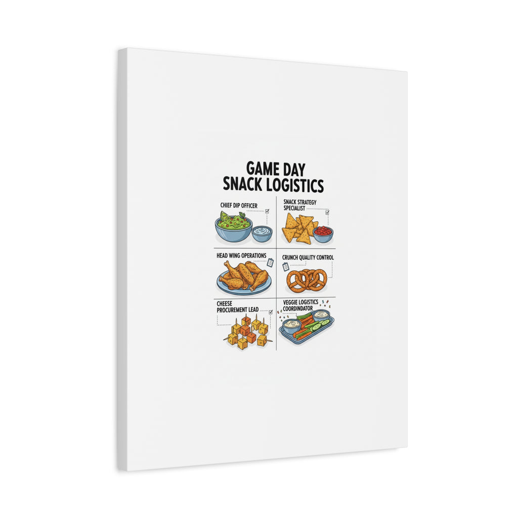 Game Day Snack Logistics Canvas, Dip Strategist Poster | Game Day Blueprint