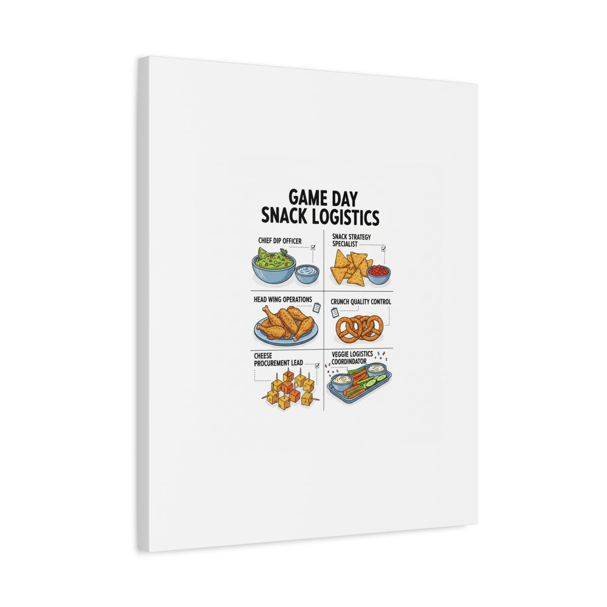 Game Day Snack Logistics Canvas, Dip Strategist Poster | Game Day Blueprint
